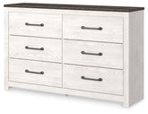 Family Deals Furniture - Ashley Furniture - Gerridan Bedroom - Full Panel Bed / White/Gray - B1190B4