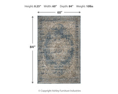 South Rug