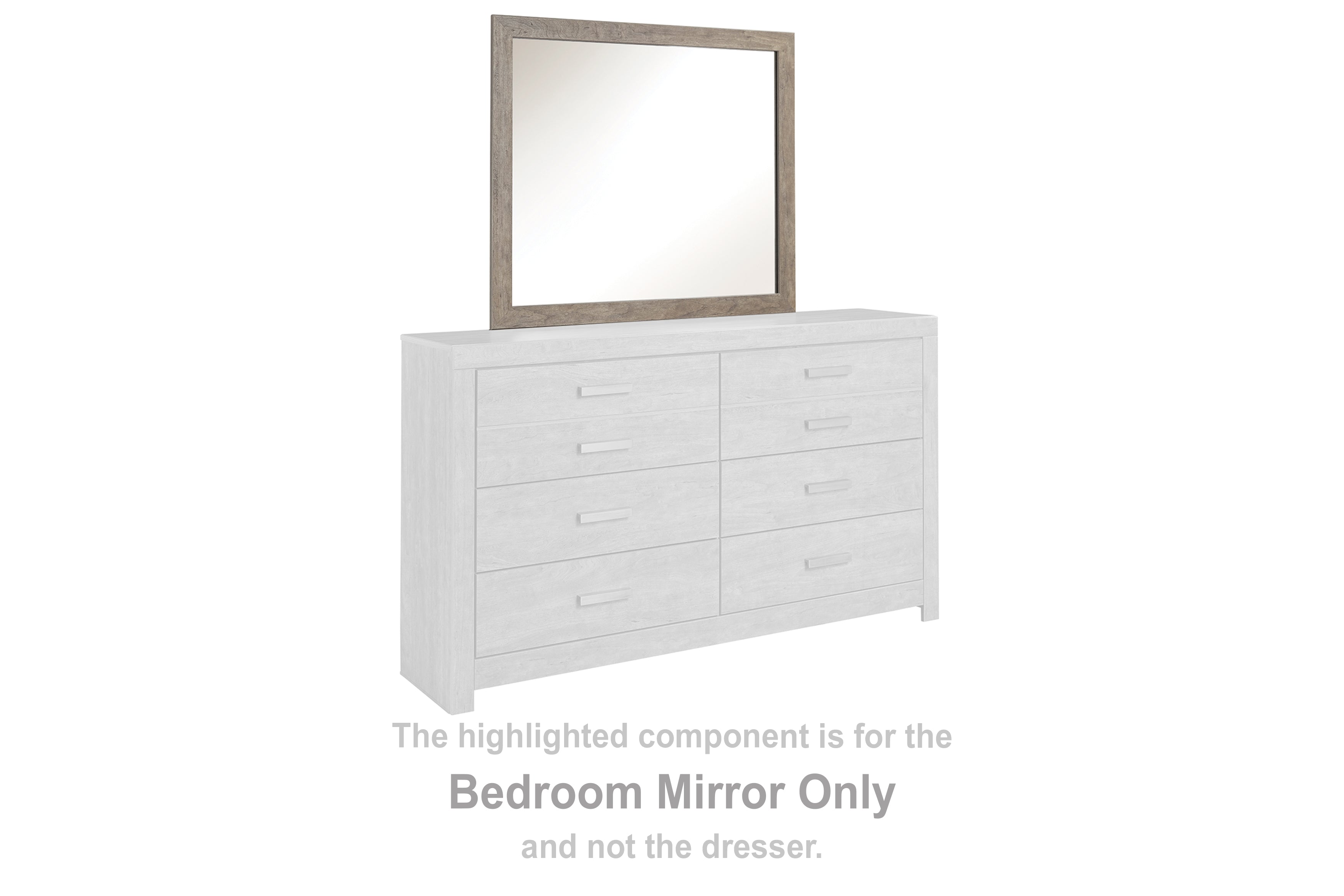 Family Deals Furniture - Ashley Furniture - Culverbach Bedroom - Bedroom Mirror / Gray - B070-36