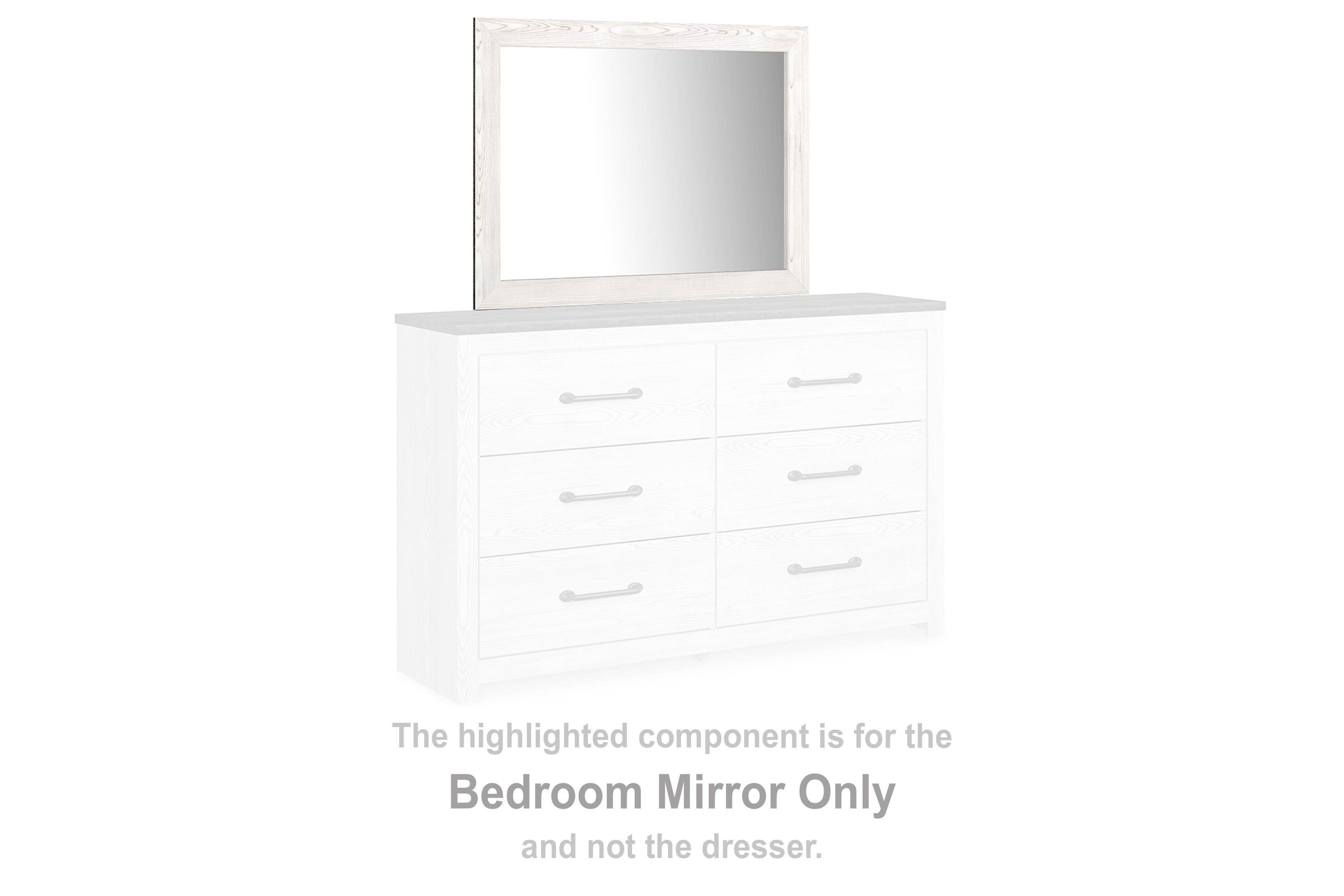 Family Deals Furniture - Ashley Furniture - Gerridan Bedroom - Bedroom Mirror / White/Gray - B1190-36